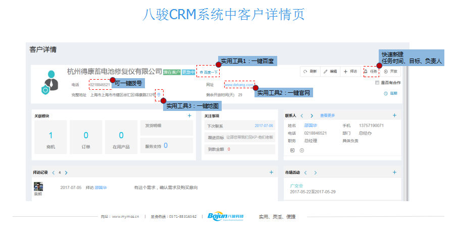 <b>CRM系統(tǒng)功能介紹-客戶詳情頁(yè)</b>