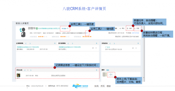 <b>CRM功能介紹-客戶聯(lián)系人模塊</b>
