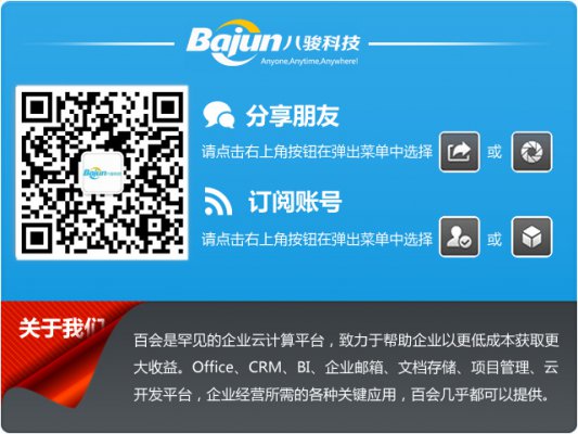 上一套CRM系統要多長時間