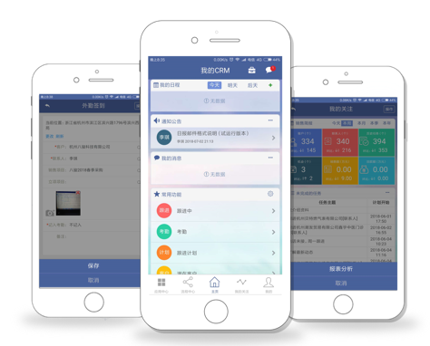 <b>2018最全CRM報價_一套CRM系統多少錢?</b>