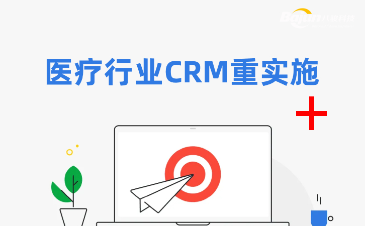 醫療CRM實施