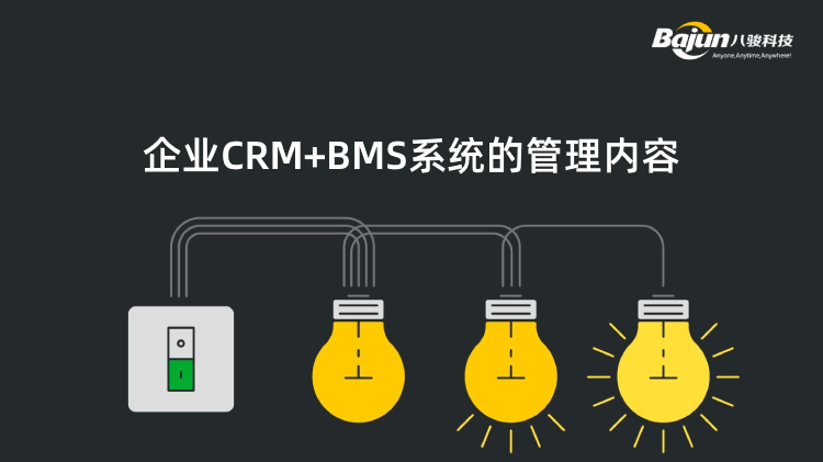 crm，業(yè)務(wù)管理系統(tǒng)