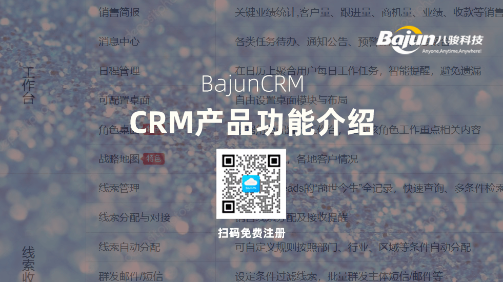 CRM功能清單