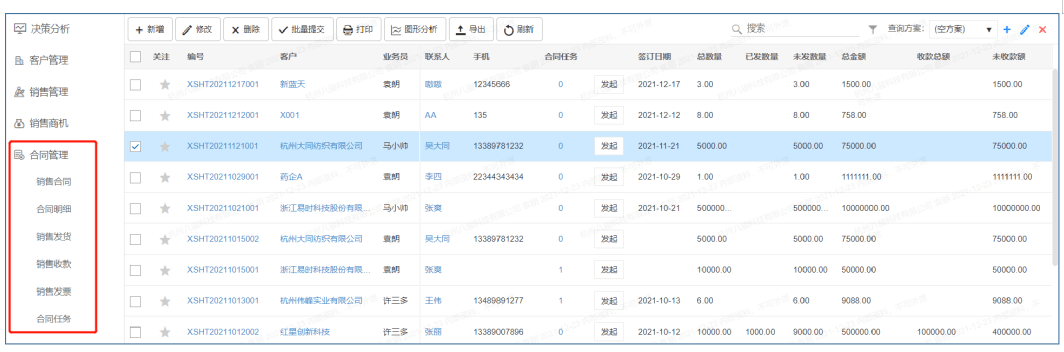 合同臺(tái)賬