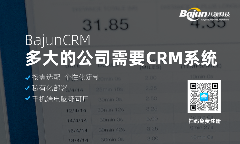 多大的公司需要crm系統