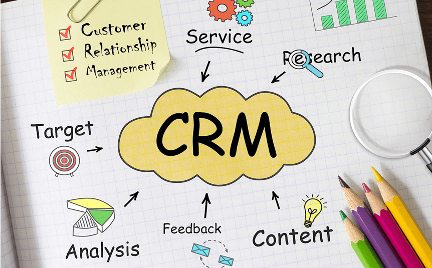 銷售客戶管理系統CRM