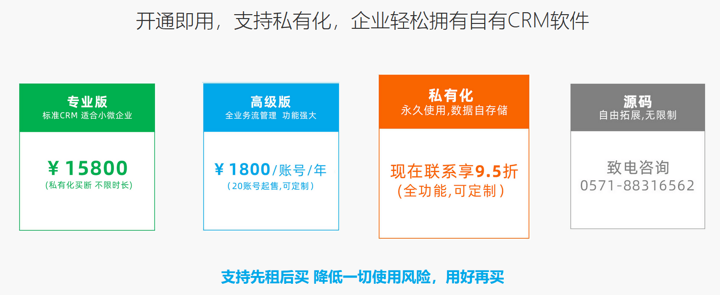 CRM軟件價格