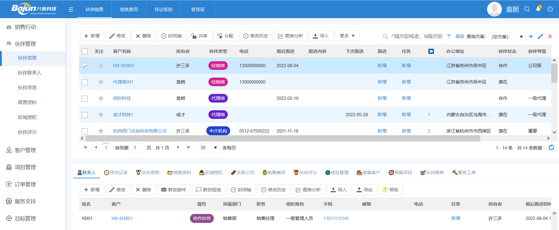 經(jīng)銷商與代理商的主要區(qū)別，廠家如何管理?