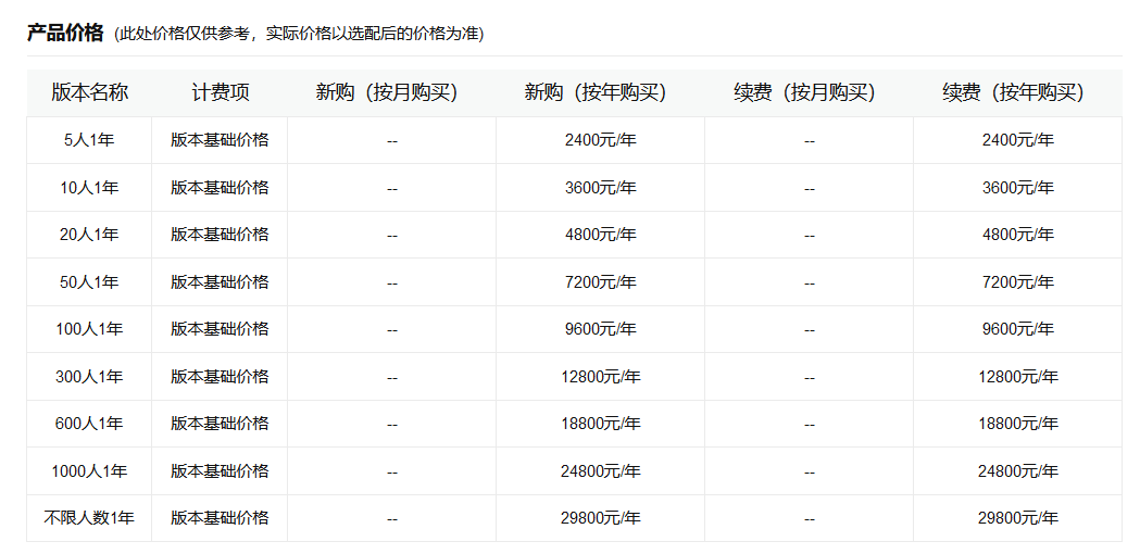 銷幫幫釘釘版價格