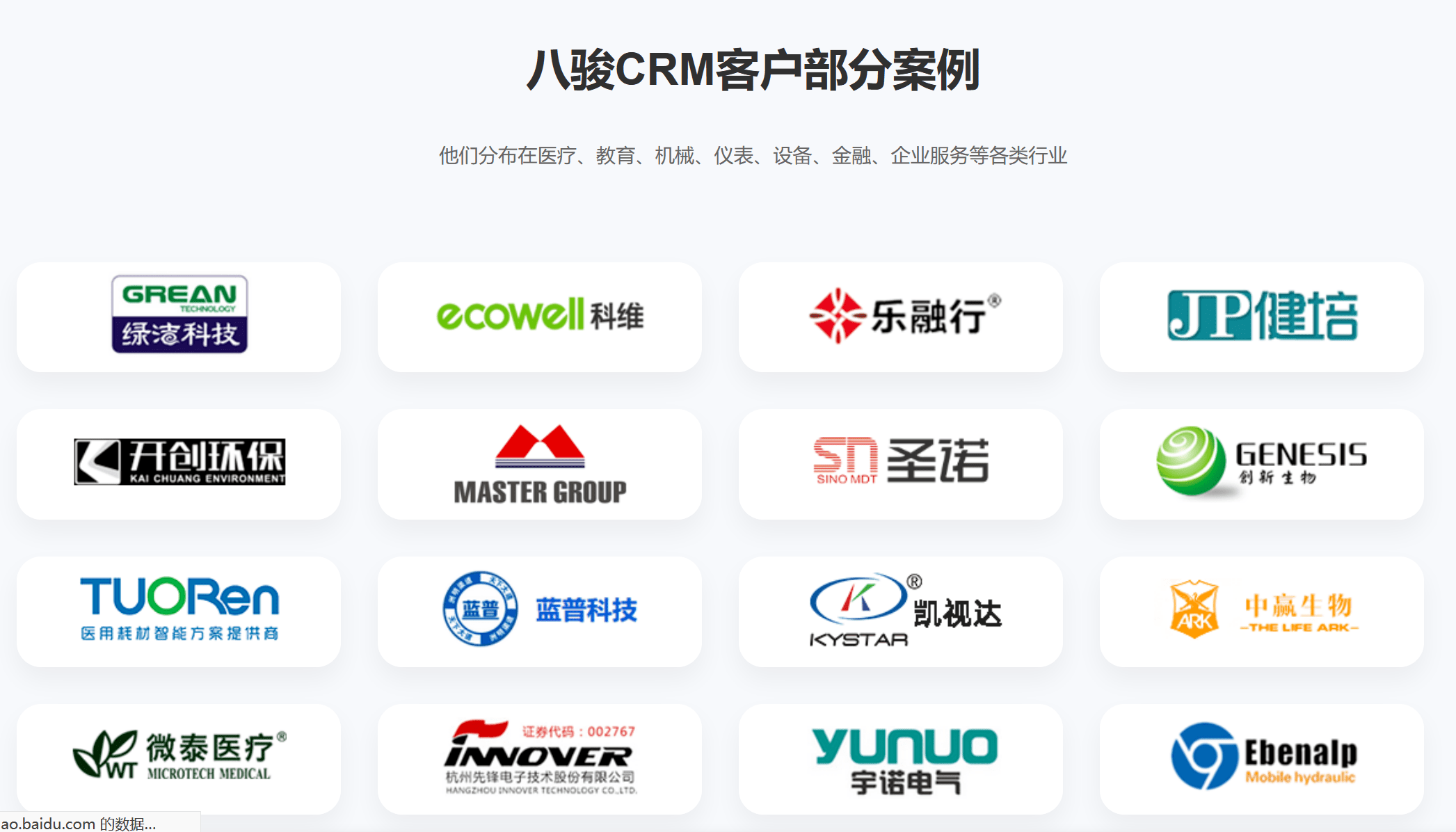 哪些企業在用CRM