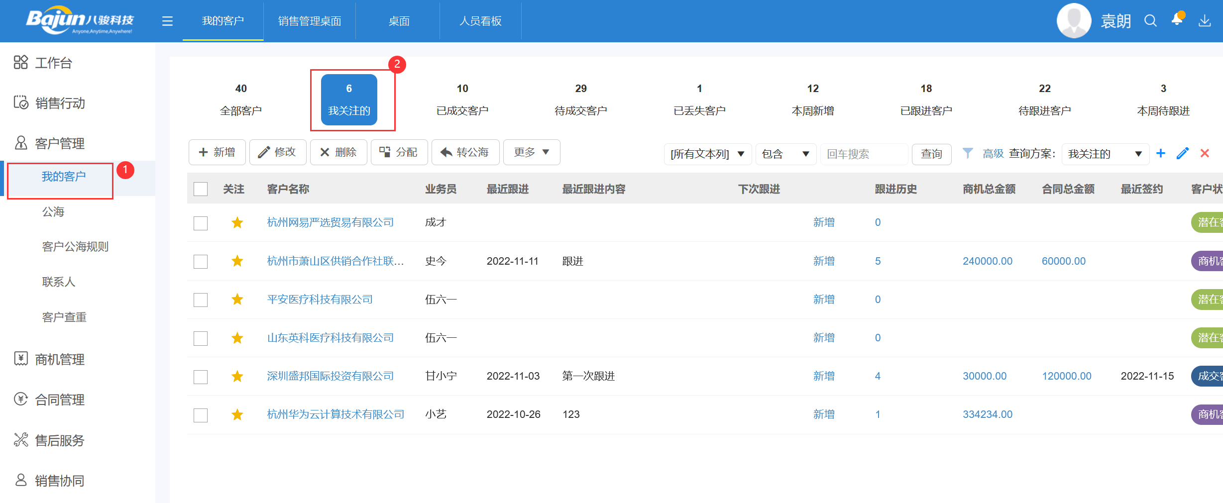 我關注的客戶