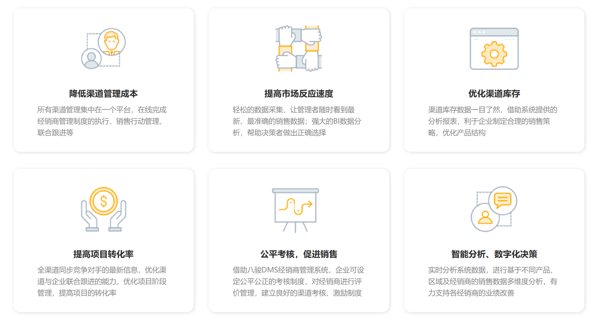 經銷商管理系統