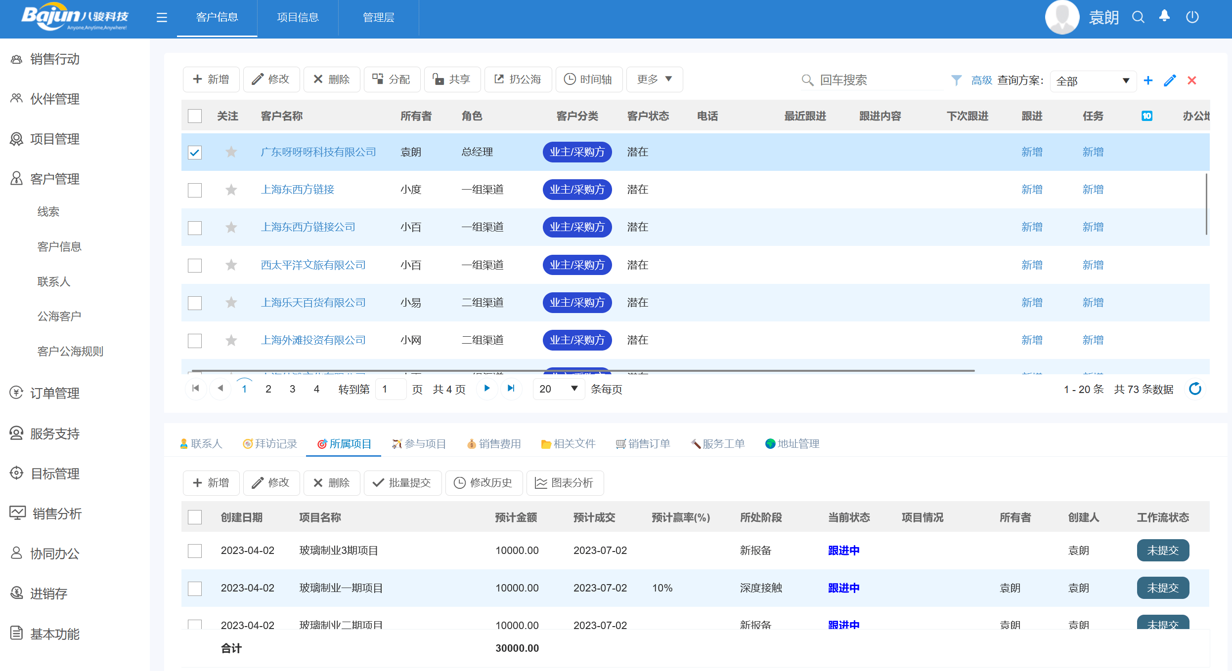 銷售項目管理是什么意思，如何進行項目型銷售管理?