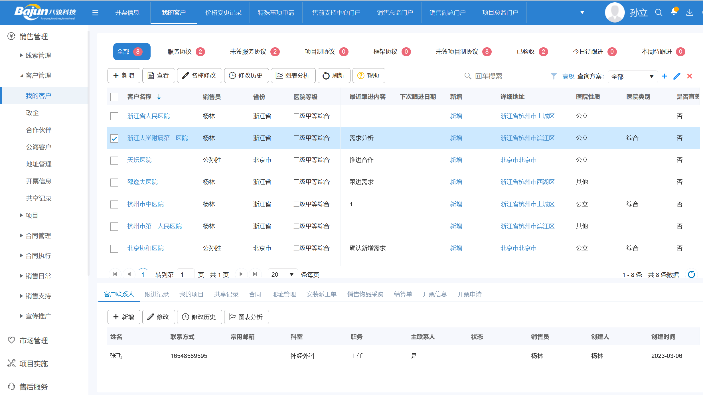 大型設備項目型銷售怎么做？