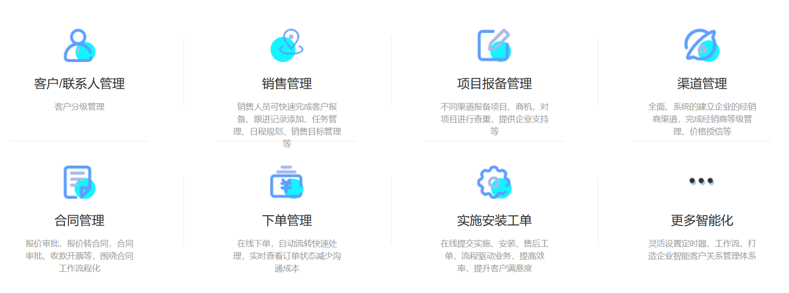 銷售CRM管理系統