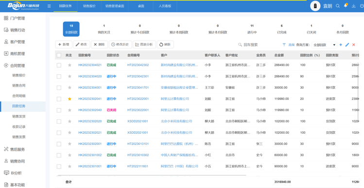 銷售回款管理方案