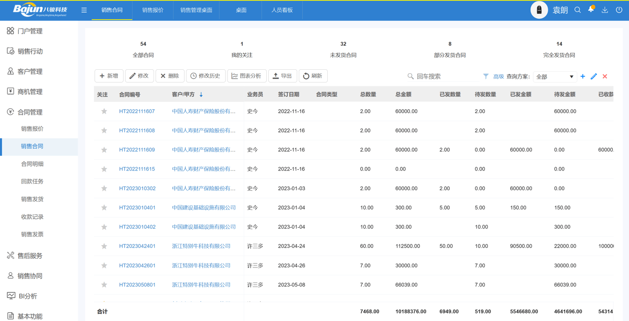 合同管理系統