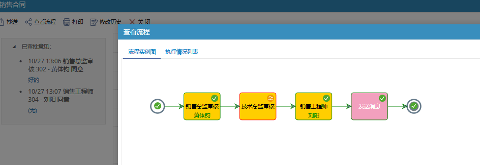 合同管理系統(tǒng)和供應(yīng)鏈管理系統(tǒng)集成