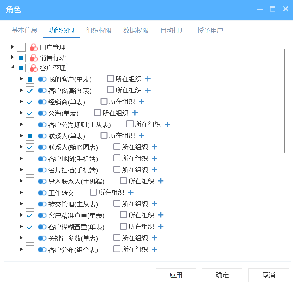 CRM權限管理