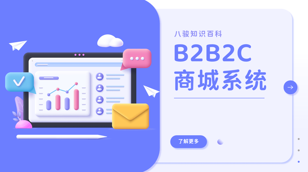 B2B2C商城系統