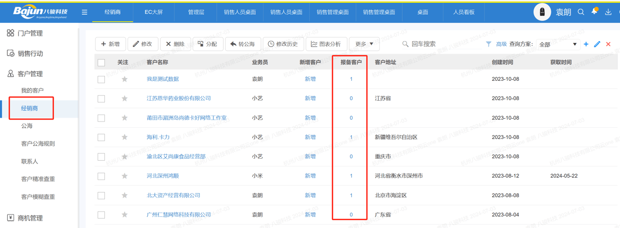 經銷商CRM