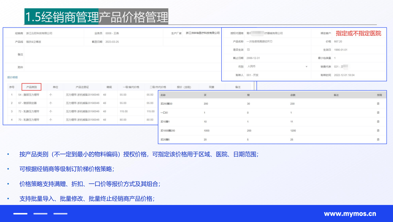 價格策略