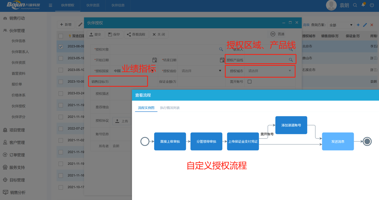 經(jīng)銷商管理制度如何建立？手把手教你