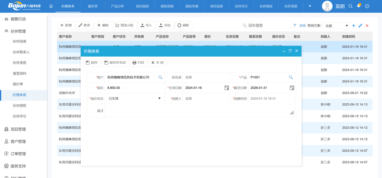 優化渠道管理，推動企業增長——探索推廣渠道管理系統