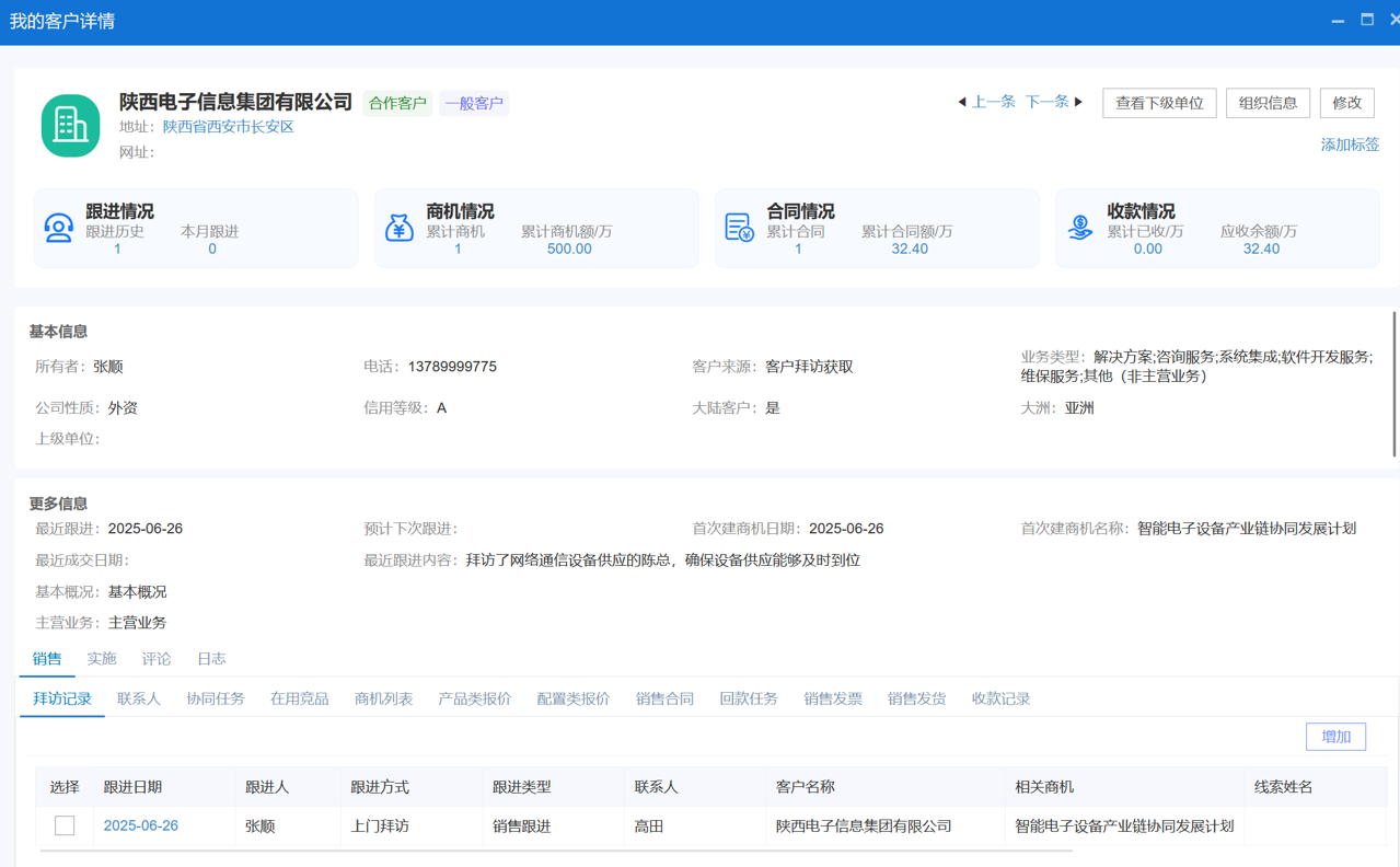 雷達工業crm