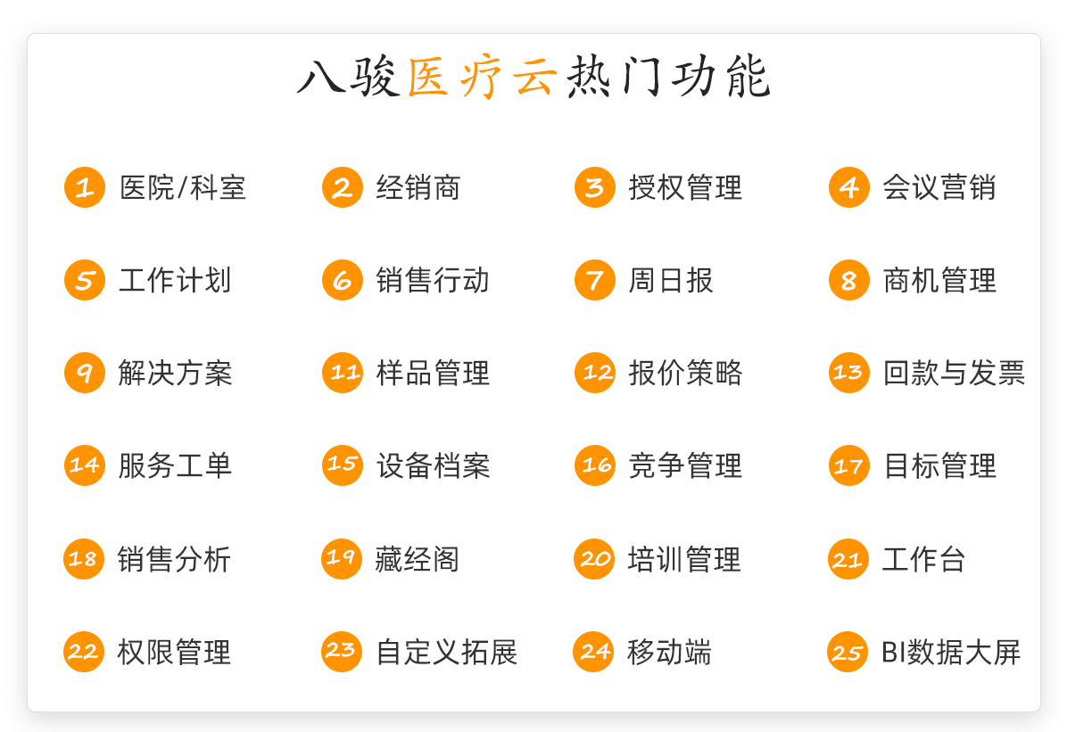 八駿醫(yī)療云CRM功能